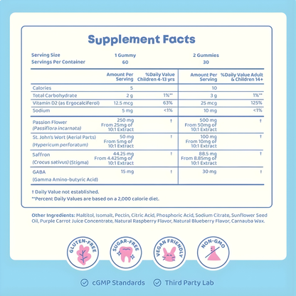 Saffron Mood Gummies