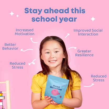 Saffron Mood Gummies