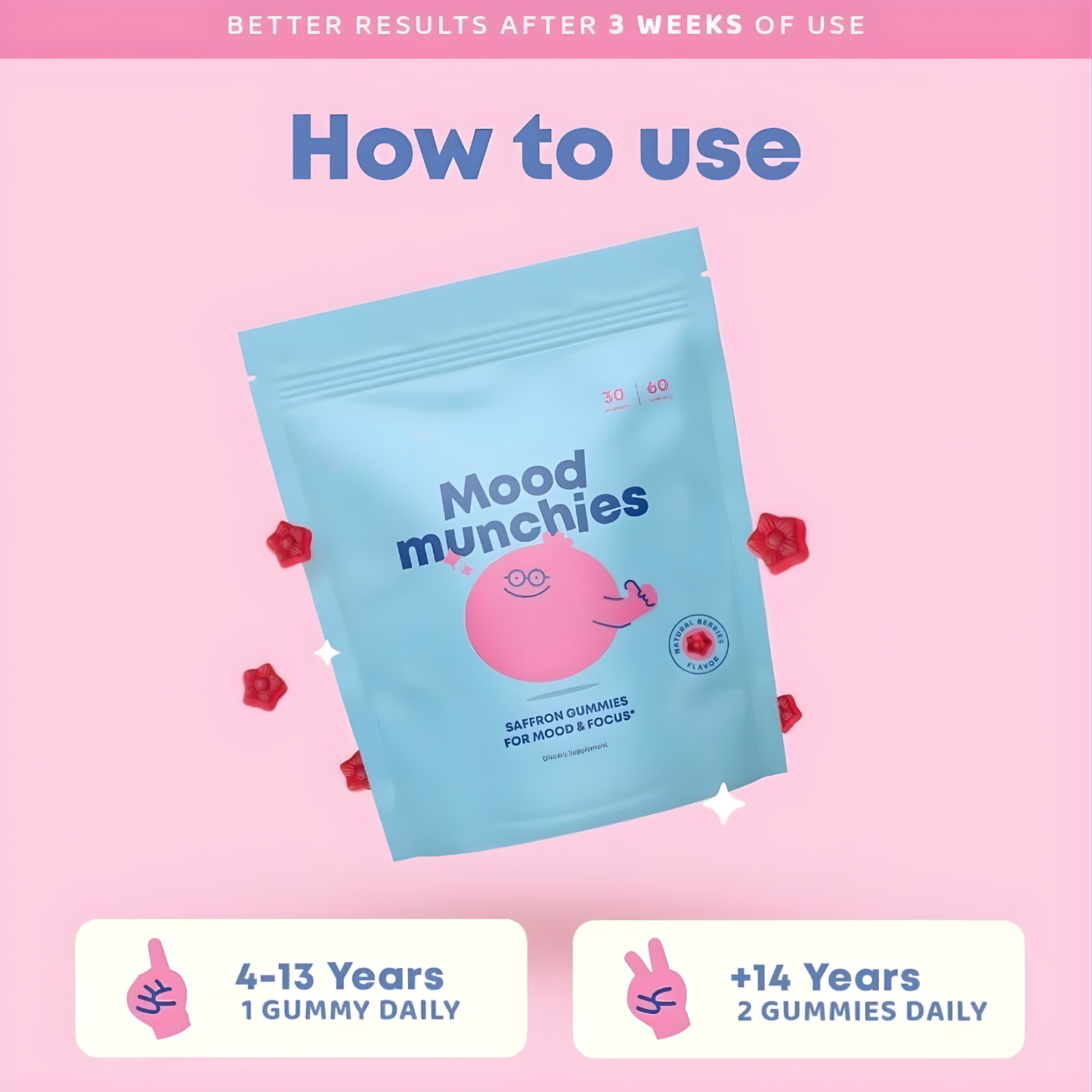 Saffron Mood Gummies